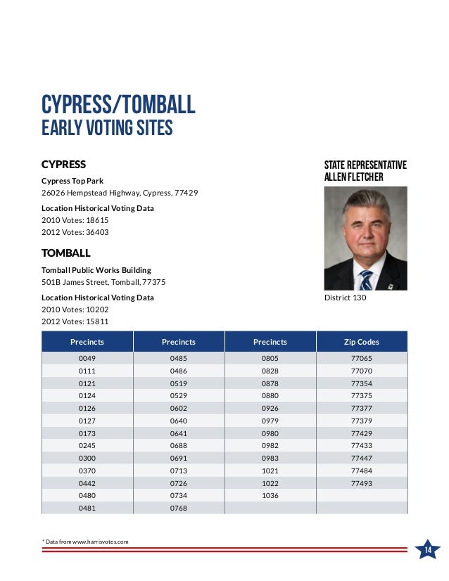 Early voting guide revised2