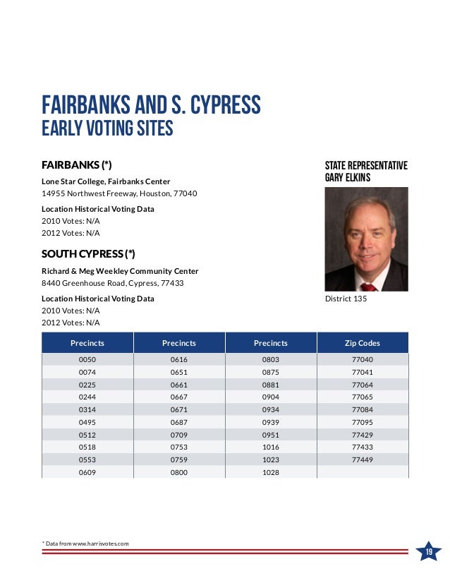 Early voting guide revised2