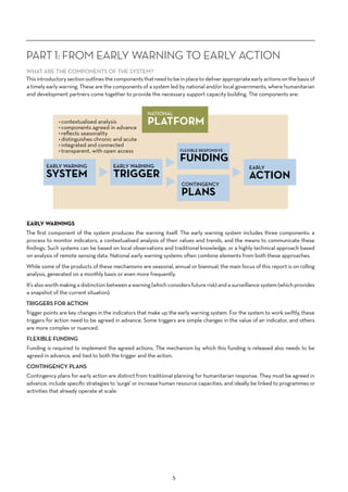 EARLY WARNING EARLY ACTION MECHANISMS FOR RAPID DECISION MAKING.pdf