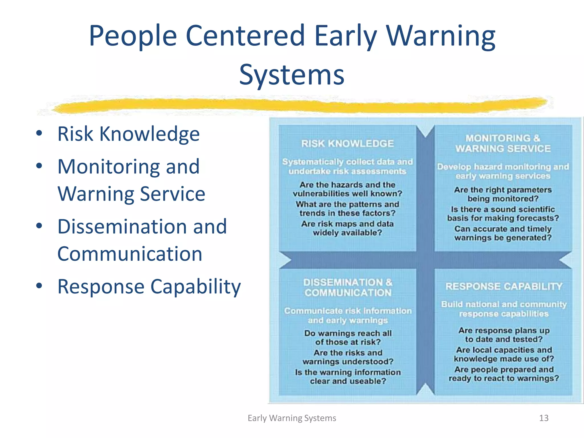 People Centered Early Warning
Systems
• Risk Knowledge
• Monitoring and
Warning Service
• Dissemination and
Communication
• Response Capability
Early Warning Systems 13
 