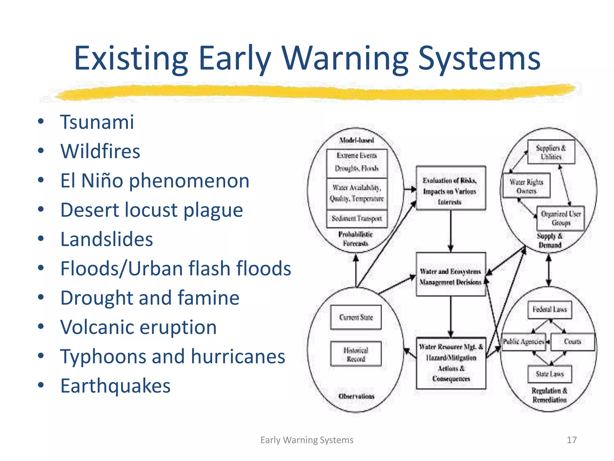 Existing Early Warning Systems
• Tsunami
• Wildfires
• El Niño phenomenon
• Desert locust plague
• Landslides
• Floods/Urban flash floods
• Drought and famine
• Volcanic eruption
• Typhoons and hurricanes
• Earthquakes
Early Warning Systems 17
 