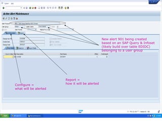 24
Main screens
New alert 901 being created
based on an SAP Query & Infoset
(likely build over table EDIDC)
belonging to a user group
Configure =
what will be alerted
Report =
how it will be alerted
 