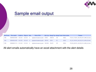 28
Sample email output
All alert emails automatically have an excel attachment with the alert details
 