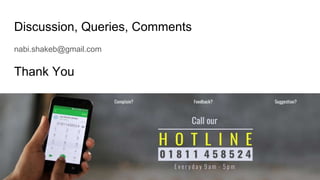 Discussion, Queries, Comments
Thank You
nabi.shakeb@gmail.com
 