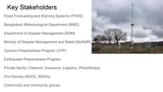 Key Stakeholders
Flood Forecasting and Warning Systems (FFWS)
Bangladesh Meteorological Department (BMD)
Department of Disaster Management (DDM)
Ministry of Disaster Management and Relief (MoDMR)
Cyclone Preparedness Program (CPP)
Earthquake Preparedness Program
Private Sector (Telecom, Insurance, Logistics, Philanthropy)
Civil Society (NGOs, INGOs)
Community and community groups
 