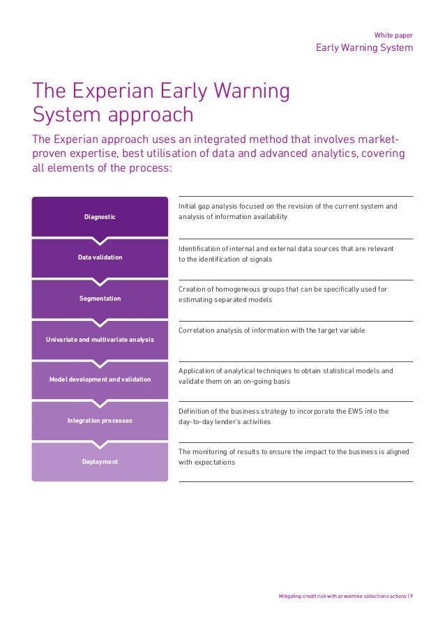 Warning systems essay image
