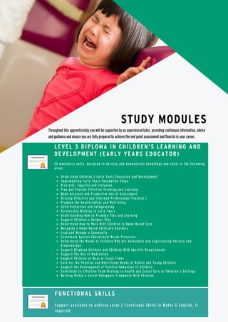 Early Years Educator Level 3 Apprenticeship | PDF
