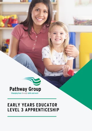 EARLY YEARS EDUCATOR
LEVEL 3 APPRENTICESHIP
 