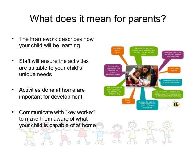 eymp1 eyfs principles for early years Eymp1 context and principles for early years provision essay all practitioners should understand and know the framework for early years eyfs is set by the. eymp1 eyfs principles for early years Eymp1 context and principles for early years provision essay all practitioners should understand and know the framework for early years eyfs is set by the.