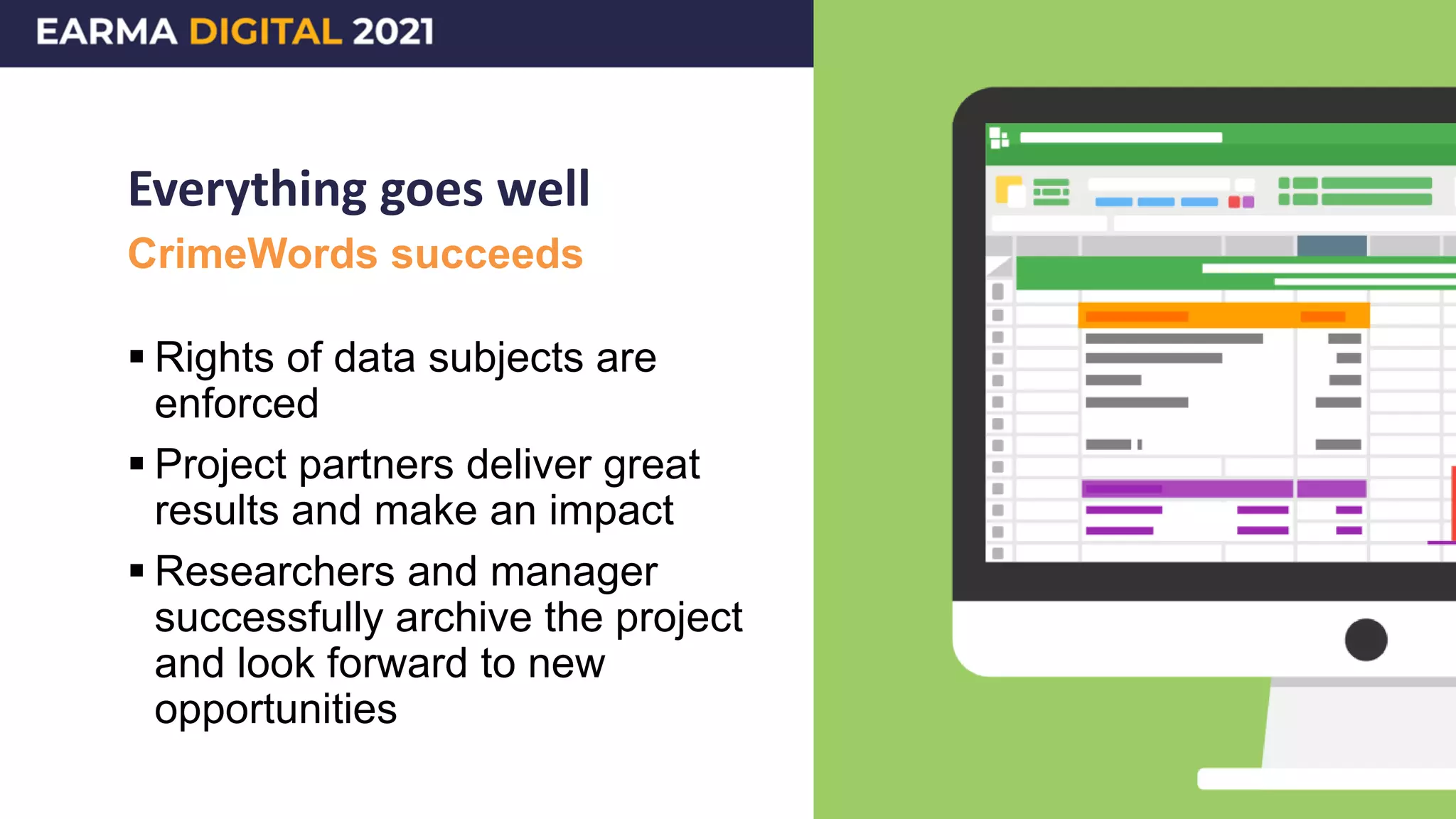 Everything goes well
 Rights of data subjects are
enforced
 Project partners deliver great
results and make an impact
 Researchers and manager
successfully archive the project
and look forward to new
opportunities
CrimeWords succeeds
 