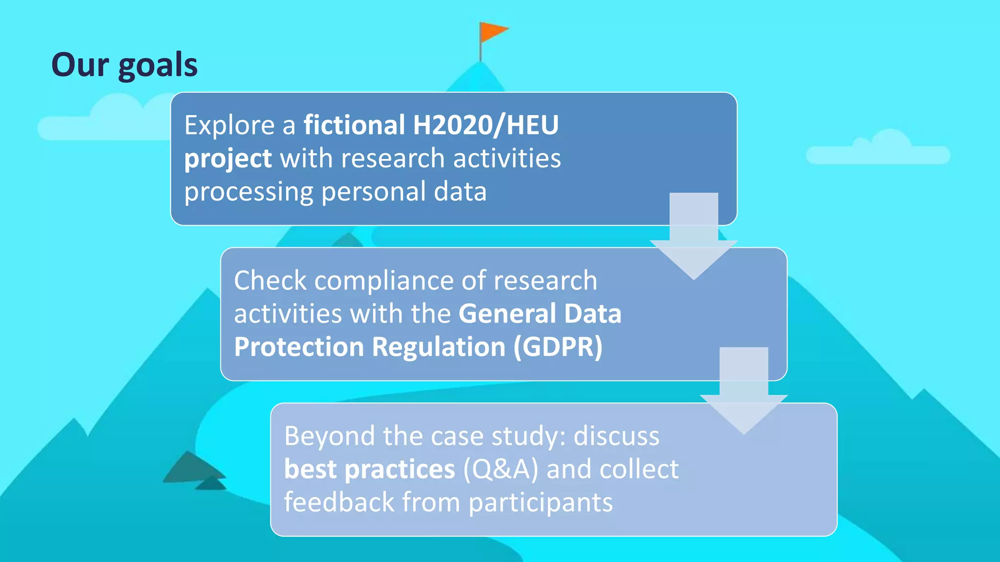 Heading 1
text
Our goals
Explore a fictional H2020/HEU
project with research activities
processing personal data
Check compliance of research
activities with the General Data
Protection Regulation (GDPR)
Beyond the case study: discuss
best practices (Q&A) and collect
feedback from participants
 