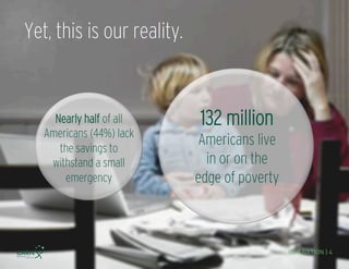 OUR NATION | 4
132 million
Americans live
in or on the
edge of poverty
Nearly half of all
Americans (44%) lack
the savings to
withstand a small
emergency
Yet, this is our reality.
 