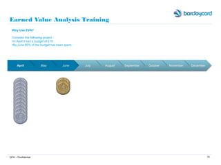 10
Earned Value Analysis Training
GPA – Confidential
Why Use EVA?
Consider the following project
•In April it had a budget of £10
•By June 80% of the budget has been spent.
 