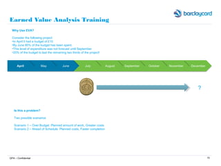 15
Earned Value Analysis Training
GPA – Confidential
Why Use EVA?
Consider the following project
•In April it had a budget of £10
•By June 80% of the budget has been spent.
•This level of expenditure was not forecast until September
•20% of the budget to last the remaining two thirds of the project!
?
Is this a problem?
Two possible scenarios
Scenario 1 – Over Budget. Planned amount of work, Greater costs
Scenario 2 – Ahead of Schedule. Planned costs, Faster completion
 