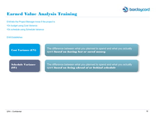 18
Earned Value Analysis Training
EVA lets the Project Manager know if the project is
•On budget using Cost Variance
•On schedule using Schedule Variance
EVA Establishes
GPA – Confidential
Cost Variance (CV)Cost Variance (CV)
Schedule Variance
(SV)
Schedule Variance
(SV)
The difference between what you planned to spend and what you actually
spent based on having lost or saved money
The difference between what you planned to spend and what you actually
spent based on having lost or saved money
The difference between what you planned to spend and what you actually
spent based on being ahead of or behind schedule
The difference between what you planned to spend and what you actually
spent based on being ahead of or behind schedule
 