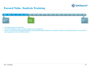 25
Earned Value Analysis Training
GPA – Confidential
Start 30th
April
Start 30th
April
End 8th
Nov
End 8th
Nov
Update
1st
Sept
Update
1st
Sept
• The project starts on the 30th April
• The Lord of the Manor asks for a status update on the 1st September
• By the 1st of September the original project plan showed that the painter should have completed 4 portraits, each taking 20 days at a cost of £150 a
day. Equating to a cost of £3,000 per portrait
 