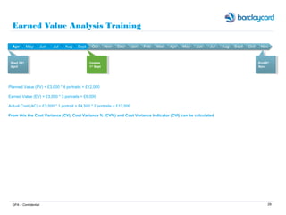 29
Earned Value Analysis Training
GPA – Confidential
Start 30th
April
Start 30th
April
End 8th
Nov
End 8th
Nov
Update
1st
Sept
Update
1st
Sept
Planned Value (PV) = £3,000 * 4 portraits = £12,000
Earned Value (EV) = £3,000 * 3 portraits = £9,000
Actual Cost (AC) = £3,000 * 1 portrait + £4,500 * 2 portraits = £12,000
From this the Cost Variance (CV), Cost Variance % (CV%) and Cost Variance Indicator (CVI) can be calculated
 