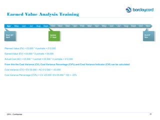 31
Earned Value Analysis Training
GPA – Confidential
Start 30th
April
Start 30th
April
End 8th
Nov
End 8th
Nov
Update
1st
Sept
Update
1st
Sept
Planned Value (PV) = £3,000 * 4 portraits = £12,000
Earned Value (EV) = £3,000 * 3 portraits = £9,000
Actual Cost (AC) = £3,000 * 1 portrait + £4,500 * 2 portraits = £12,000
From this the Cost Variance (CV), Cost Variance Percentage (CV%) and Cost Variance Indicator (CVI) can be calculated
Cost Variance (CV) = EV £9,000 – AC £12,000 = -£3,000
Cost Variance Percentage (CV%) = CV -£3,000 / EV £9,000 * 100 = -33%
 