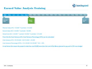 32
Earned Value Analysis Training
GPA – Confidential
Start 30th
April
Start 30th
April
End 8th
Nov
End 8th
Nov
Update
1st
Sept
Update
1st
Sept
Planned Value (PV) = £3,000 * 4 portraits = £12,000
Earned Value (EV) = £3,000 * 3 portraits = £9,000
Actual Cost (AC) = £3,000 * 1 portrait + £4,500 * 2 portraits = £12,000
From this the Cost Variance (CV), Cost Variance Percentage (CV%) can be calculated
Cost Variance (CV) = EV £9,000 – AC £12,000 = -£3,000
Cost Variance Percentage (CV%) = CV -£3,000 / EV £9,000 * 100 = -33%
In real terms this means the project to date has cost £3,000 more than the Lord of the Manor planned to pay and is 33% over budget
 