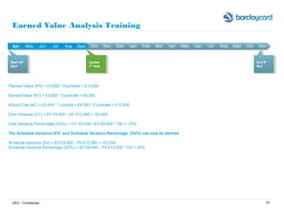 33
Earned Value Analysis Training
GPA – Confidential
Start 30th
April
Start 30th
April
End 8th
Nov
End 8th
Nov
Update
1st
Sept
Update
1st
Sept
Planned Value (PV) = £3,000 * 4 portraits = £12,000
Earned Value (EV) = £3,000 * 3 portraits = £9,000
Actual Cost (AC) = £3,000 * 1 portrait + £4,500 * 2 portraits = £12,000
Cost Variance (CV) = EV £9,000 – AC £12,000 = -£3,000
Cost Variance Percentage (CV%) = CV -£3,000 / EV £9,000 * 100 = -33%
The Schedule Variance (SV) and Schedule Variance Percentage (SV%) can now be derived
Schedule Variance (SV) = EV £9,000 – PV £12,000 = -£3,000
Schedule Variance Percentage (SV%) = SV £9,000 – PV £12,000 * 100 = 25%
 