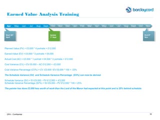 34
Earned Value Analysis Training
GPA – Confidential
Start 30th
April
Start 30th
April
End 8th
Nov
End 8th
Nov
Update
1st
Sept
Update
1st
Sept
Planned Value (PV) = £3,000 * 4 portraits = £12,000
Earned Value (EV) = £3,000 * 3 portraits = £9,000
Actual Cost (AC) = £3,000 * 1 portrait + £4,500 * 2 portraits = £12,000
Cost Variance (CV) = EV £9,000 – AC £12,000 = -£3,000
Cost Variance Percentage (CV%) = CV -£3,000 / EV £9,000 * 100 = -33%
The Schedule Variance (SV) and Schedule Variance Percentage (SV%) can now be derived
Schedule Variance (SV) = EV £9,000 – PV £12,000 = -£3,000
Schedule Variance Percentage (SV%) = SV £9,000 – PV £12,000 * 100 = 25%
The painter has done £3,000 less worth of work than the Lord of the Manor had expected at this point and is 25% behind schedule.
 