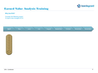 9
Earned Value Analysis Training
GPA – Confidential
Why Use EVA?
Consider the following project
•In April it has a budget of £10
 