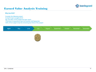 12
Earned Value Analysis Training
GPA – Confidential
Why Use EVA?
Consider the following project
•In April it had a budget...