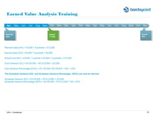 33
Earned Value Analysis Training
GPA – Confidential
Start 30th
April
Start 30th
April
End 8th
Nov
End 8th
Nov
Update
1st
...