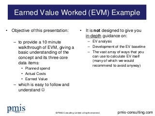 © PMIS Consulting Limited: all rights reserved
• Objective of this presentation:
– to provide a 10 minute
walkthrough of EVM, giving a
basic understanding of the
concept and its three core
data items:
• Planned spend
• Actual Costs
• Earned Value
– which is easy to follow and
understand 
• It is not designed to give you
in-depth guidance on:
– EV analysis
– Development of the EV baseline
– The vast array of ways that you
can use to calculate EV itself
(many of which we would
recommend to avoid anyway)
Earned Value Worked (EVM) Example
pmis-consulting.com
 