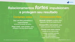 Permanecem fiéis
Quando compro produtos neste
segmento, têm de ser dessa marca.
Compartilho com prazer meus
dados pessoais com essa marca.
Ficarei com essa marca
mesmo se um concorrente:
• receber opiniões melhores
• for mais inovador
• for mais ecológico
• tratar melhor os funcionários
Earned Brand 2016 Global | 22
Relacionamentos fortes impulsionam
e protegem seu resultado
Compram antes
Sou um dos primeiros a
experimentar
os novos produtos da marca.
Pago mais, com prazer, pelos
produtos e serviços dessa marca.
Q14, maneiras como os consumidores podem apoiar uma marca.
 