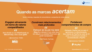 Earned Brand 2016 Global | 39
Quando as marcas acertam
Social Listening: respostas de consumidores a campanhas de várias marcas
Engajam ativamente
em torno de valores
compartilhados
Fortalecem
comportamentos de compra
Constroem relacionamentos
mais profundos
Sem dúvida eu vou #OptOutside na
#BlackFriday. Amo vocês @REI.
—@anonymous, Twitter
‘PORQUE SE SUJAR FAZ BEM’
Magnífico demais! E me sinto bem
em relação ao [sabão] Persil sem me
sentir manipulado.
—Neil French, YouTube
“ “
Fonte: Transcrições de social listening
Obrigado, PayPal, por se opor à
ignorância e à discriminação.
Sou cliente da PayPal há mais de 15
anos, e continuarei usando e
recomendando a PayPal.
—@anonymous, Facebook
“
 