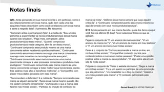Notas finais
Q14. Ainda pensando em sua marca favorita e, em particular, como é
seu relacionamento com essa marca, quão bem cada uma das
seguintes frases descrevem como você se relaciona com essa marca
e sente a respeito dela? (4 primeiros, Me descreve)
“Compram antes e permanecem fiéis” é a média de: “Sou um dos
primeiros a experimentar os novos produtos/serviços dessa marca
quando são lançados”, “Pago mais, com prazer, pelos
produtos/serviços dessa marca”, “Quando compro/uso
produtos/serviços nesta categoria, têm de ser dessa marca”,
“Continuarei comprando esse produto mesmo se uma marca
concorrente estiver recebendo opiniões melhores”, “Continuarei
consumindo essa marca mesmo se surgir uma marca concorrente
que seja mais inovadora ou tecnologicamente avançada”,
“Continuarei consumindo essa marca mesmo se uma marca
concorrente começar a usar processos comerciais e produtivos mais
ecológicos”, “Continuarei consumindo essa marca mesmo se uma
marca concorrente começar a tratar melhor seus funcionários, dando-
lhes salários mais altos e benefícios melhores”, e “Compartilho com
prazer meus dados pessoais com essa marca”.
“Recomendam e defendem” é a média de: “Sempre recomendo essa
marca se alguém pergunta”, “Apoio essa marca mesmo quando não
me pedem conselho diretamente”, “Curto/avalio o que a marca está
falando nas mídias sociais”, “Participo da criação de conteúdo da
marca na mídia”, “Defendo essa marca sempre que ouço alguém
criticá-la”, e “Continuarei comprando/usando essa marca mesmo se
algo der errado com seus novos produtos/serviços”.
Q15. Ainda pensando em sua marca favorita, quais dos itens a seguir
você fez nos últimos 90 dias? Favor selecionar todos os que se
aplicam.
Paga é o conjunto de “Vi um anúncio da marca on-line”, “Vi um
anúncio da marca na TV”, “Vi um anúncio da marca em meu telefone”
e “Vi um anúncio da marca nas mídias sociais”.
Pares é o conjunto de “Curti ou recomendei a marca on-line, em
minhas mídias sociais”, “Compartilhei conteúdo (ou link para
conteúdo) sobre a marca com outras pessoas”, “Postei uma opinião
positiva sobre a marca ou seus produtos”, “Vi algo sobre ela em um
site de mídia social”.
Própria é o conjunto de “Visitei o website da marca”, “Segui a marca
em mídias sociais”, “Fui a um evento ou participei de uma promoção
que ela patrocinou”, “Li a newsletter ou o blog da marca”, “Assisti a
um vídeo postado pela marca” e “Vi conteúdo patrocinado pela
marca”.
Earned Brand 2016 NOTAS FINAIS | 43
 