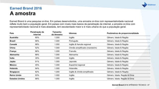 Earned Brand 2016
A amostra
País
Penetração da
Internet
Tamanho
da Amostra
Idiomas Parâmetros de proporcionalidade
Austrália 85% 1.000 Inglês Gênero, Idade & Região
Brasil 66% 1.000 Português Gênero, Idade & Região
Canadá 88% 1.000 Inglês & francês regional Gênero, Idade & Região
China 52% 1.000 Chinês simplificado (mandarim) Gênero, Idade & Região
França 86% 1.000 Francês Gênero, Idade & Região
Alemanha 88% 1.000 Alemanha Gênero, Idade & Região
Índia 35% 1.000 Inglês Gênero, Idade & Região
Japão 91% 1.000 Japonês Gênero, Idade & Região
México 45% 1.000 Espanhol regional Gênero, Idade & Região
Holanda 94% 1.000 Holandês Gênero, Idade & Região
Singapura 82% 1.000 Inglês & chinês simplificado Gênero, Idade & Região
Reino Unido 93% 1.000 Inglês Gênero, Idade, Região & Etnia
Estados Unidos 88% 1.000 Inglês Gênero, Idade, Região & Etnia
Earned Brand é uma pesquisa on-line. Em países desenvolvidos, uma amostra on-line com representatividade nacional
reflete muito bem a população geral. Em países com níveis mais baixos de penetração da internet, a amostra on-line com
representatividade nacional é mais abastada, tem escolaridade maior e é mais urbana do que a população geral.
Earned Brand 2016 APÊNDICE TÉCNICO | 47
 
