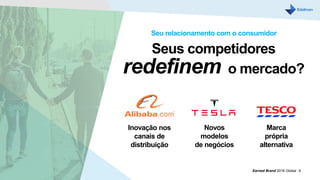 Earned Brand 2016 Global | 6
Seus competidores
redefinem o mercado?
Seu relacionamento com o consumidor
 