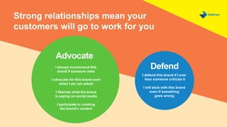 Earned Brand 2016 U.S. Multicultural | 19
MONTH DAY, 2016
Strong relationships mean your
customers will go to work for you
Advocate
Defend
I defend this brand if I ever
hear someone criticize it
I will stick with this brand
even if something
goes wrong
I always recommend this
brand if someone asks
I advocate for this brand even
when I am not asked
I like/rate what the brand
is saying on social media
I participate in creating
the brand’s content
 