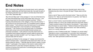 Earned Brand 2016 U.S. Multicultural | 37
MONTH DAY, 2016
Q14. Continuing to think about your favorite brand, and in particular,
what your relationship with that brand looks like, how well do each of
the following describe how you relate to and feel about that brand?
(Top 4 Box, Describes Me)
“Buy first and Stay loyal” is the average of, “I am one of the first to try
the new products/services of this brand when they come out," “I am
happy to pay more for this brand’s products/ services," “When I
buy/use products/services in this category, it has to be this brand," “I
will continue to buy this product even if a competitive brand is getting
better reviews," “I will continue to buy this brand even if a competing
brand comes along that is more innovative or technologically
advanced," “I will continue to buy this brand even if a competitive
brand starts using more environmentally friendly business and
production processes," “I will continue to buy this brand even if a
competitive brand started treating its workers better by giving them
higher wages and better benefits," and “I am happy to share my
personal data with this brand.”
“Advocate and Defend” is the average of, “I always recommend this
brand if someone asks," “I advocate for this brand even when I am not
directly asked for advice," “I like/rate what the brand is saying in social
media," “I participate in the creation of the brand’s media content," “I
defend this brand if I ever hear someone criticizing it," and “I will
continue to buy/use this brand even if something goes wrong with its
latest products/services.”
Q15. Continuing to think about your favorite brand, which of the
following have you done in the past 90 days? Please select all that
apply.
Paid is a net of “Saw an ad for the brand online," “Saw an ad for the
brand on TV," “Saw an ad for the brand on my phone," and “Saw an
ad for the brand on social media.”
Peer is a net of “Liked or recommended it online on social media,"
“Shared content (or a link to the content) about the brand with others,"
“Posted a positive review of the brand or its products," “I saw content
about the brand on social media," “Talked to friends and family about
the brand," “Read reviews about the brand," and “Saw something
about it on a social media site.”
Owned is a net of “Visited its web site," “Followed it on social media,"
“Attended an event or participated in a promotion that it sponsored,"
“Read the brand’s newsletter or blog," “Watched a video posted by the
brand," and “Saw sponsored content for the brand.”
End Notes
 