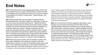 Earned Brand 2016 U.S. Multicultural | 38
MONTH DAY, 2016
End Notes
Q16. Thinking about each of the categories listed below, which of the
five descriptions most accurately characterizes the number of brands
in that category that you would say you like a lot to the point of feeling
a real affection for it? (Net of “A few brands,” “Several brands,” and
“Most brands”.
Q17. Please indicate how much you agree or disagree with the
following statements. (Top 4 Box, Agree) “In many cases, brands can
do more to solve social ills than governments,” “Making the world a
better place should be part of a brand’s day-to-day business activities
and DNA, and not just something it does on the side or allocates to a
small team within the company,” “Brands should just stick with
producing and selling products, and leave making the world a better
place to organizations that specialize in addressing social problems,”
and “If a company is just giving money to help make the world a better
place and not dedicating significant time, attention and corporate
resources in support of a cause, it is failing to meet its obligations.”
Q19. Brands are a part of society. Like all members of society, they
have certain obligations to the people and institutions that have
allowed them to prosper. For each of the following, please use a scale
from 1 to 9 to indicate how important it is that a brand contribute to
society in this way. (Top 4 Box, Importance) “Address problems faced by
its customers, such as discrimination or other social justice or economic
issues,” “Address problems faced by the communities in which the brand
operates or has offices, such as poverty, lack of safe community spaces,
under-funded arts programs or under-performing schools,” “Addressing
problems that are important and affect society at large, but are not directly
related to the brand’s business or business practices,” “Make good quality
products at a fair price,” “Give people good jobs at fair wages” and “Make
money for their shareholders.”
Q20. And if a brand did not fulfil the obligations listed below, would
that stop you from buying that particular brand? (Net of yes for
“address problems faced by its customers, such as discrimination or
other social justice or economic issues," “Address problems faced by
the communities in which the brand operates or has offices, such as
poverty, lack of safe community spaces, under-funded arts programs
or under-performing schools," and “Addressing problems that are
important and affect society at large, but are not directly related to the
brand’s business or business practices,” and net of yes for “Make good
quality products at a fair price,” “Give people good jobs at fair wages” and
“Make money for their shareholders.”)
 