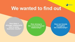 Earned Brand 2016 U.S. Multicultural | 8
MONTH DAY, 2016
We wanted to find out
How does a
stronger relationship
lead to better
business results?
How strong is
the consumer-brand
relationship?
How can brands
strengthen
the relationship?
 