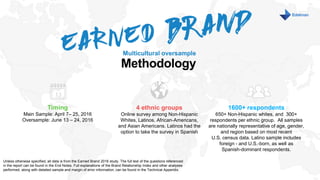 Earned Brand 2016 U.S. Multicultural | 9
MONTH DAY, 2016
Methodology
Multicultural oversample
13
Timing
Main Sample: April 7– 25, 2016
Oversample: June 13 – 24, 2016
4 ethnic groups
Online survey among Non-Hispanic
Whites, Latinos, African-Americans,
and Asian Americans. Latinos had the
option to take the survey in Spanish
1600+ respondents
650+ Non-Hispanic whites, and 300+
respondents per ethnic group. All samples
are nationally representative of age, gender,
and region based on most recent
U.S. census data. Latino sample includes
foreign - and U.S.-born, as well as
Spanish-dominant respondents.
Unless otherwise specified, all data is from the Earned Brand 2016 study. The full text of the questions referenced
in the report can be found in the End Notes. Full explanations of the Brand Relationship Index and other analyses
performed, along with detailed sample and margin of error information, can be found in the Technical Appendix.
 