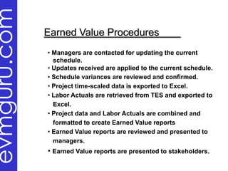 evmguru.com
              Earned Value Procedures
              • Managers are contacted for updating the current
                schedule.
              • Updates received are applied to the current schedule.
              • Schedule variances are reviewed and confirmed.
              • Project time-scaled data is exported to Excel.
              • Labor Actuals are retrieved from TES and exported to
                Excel.
              • Project data and Labor Actuals are combined and
                formatted to create Earned Value reports
              • Earned Value reports are reviewed and presented to
                managers.
              • Earned Value reports are presented to stakeholders.
 