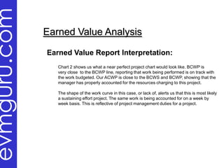 evmguru.com
              Earned Value Analysis

              Earned Value Report Interpretation:
                 Chart 2 shows us what a near perfect project chart would look like. BCWP is
                 very close to the BCWP line, reporting that work being performed is on track with
                 the work budgeted. Our ACWP is close to the BCWS and BCWP, showing that the
                 manager has properly accounted for the resources charging to this project.

                 The shape of the work curve in this case, or lack of, alerts us that this is most likely
                 a sustaining effort project. The same work is being accounted for on a week by
                 week basis. This is reflective of project management duties for a project.
 