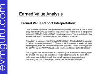 evmguru.com
              Earned Value Analysis

              Earned Value Report Interpretation:
                 Chart 3 shows a plan that has gone drastically wrong. First, the BCWP is miles
                 away from the BCWS. Upon closer inspection, we see that there is a big ramp-
                 up in work (BCWS) that the BCWP completely misses. This is an indicator that
                 a major task was to be accomplished, and it behind schedule.

                 The ACWP is no where near the level of the BCWP. This leads to the question
                 of, “What happened to the work?” We see in the first couple of weeks, all lines
                 were together, then the first ramp-up of work occurred. The BCWP stayed with
                 the BCWS, but the ACWP stayed on its course, and trailed behind the BCWP.

                 This suggests that the resources accomplishing the work were not charging to
                 the project. This could be an external vendor accomplishing the work. This
                 looks great now, but in the end, finance will have an erroneous picture
                 concerning the cost of this project, and so will the Project Manager.
 