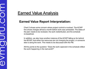 evmguru.com
              Earned Value Analysis

              Earned Value Report Interpretation:
                 Chart 5 shows some concern where project control is involved. The ACWP
                 line shows charges almost a month before work was scheduled. The dates of
                 the plan needs to be reviewed, the work redistributed, and the schedule
                 re-baselined.

                 In addition, we also have another instance of the ACWP falling so far behind
                 the BCWP, that either the resources are not charging the project, or someone
                 else is doing the work. This needs to be discussed with the PM.

                 All this points to the question: “Does the work captured in the schedule reflect
                 the work happening in the real world?”
 