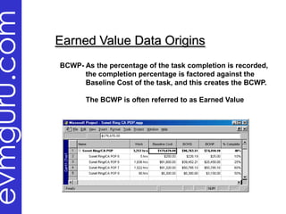 evmguru.com
              Earned Value Data Origins
              BCWP- As the percentage of the task completion is recorded,
                    the completion percentage is factored against the
                    Baseline Cost of the task, and this creates the BCWP.

                     The BCWP is often referred to as Earned Value
 