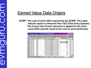 evmguru.com
              Earned Value Data Origins
              ACWP- The cost of work effort represents the ACWP. The Labor
                    Actuals report is retrieved from TES (Time Entry System).
                    The hourly rate of each resource is applied to the work
                    work effort and the result is the cost of work performed.
 