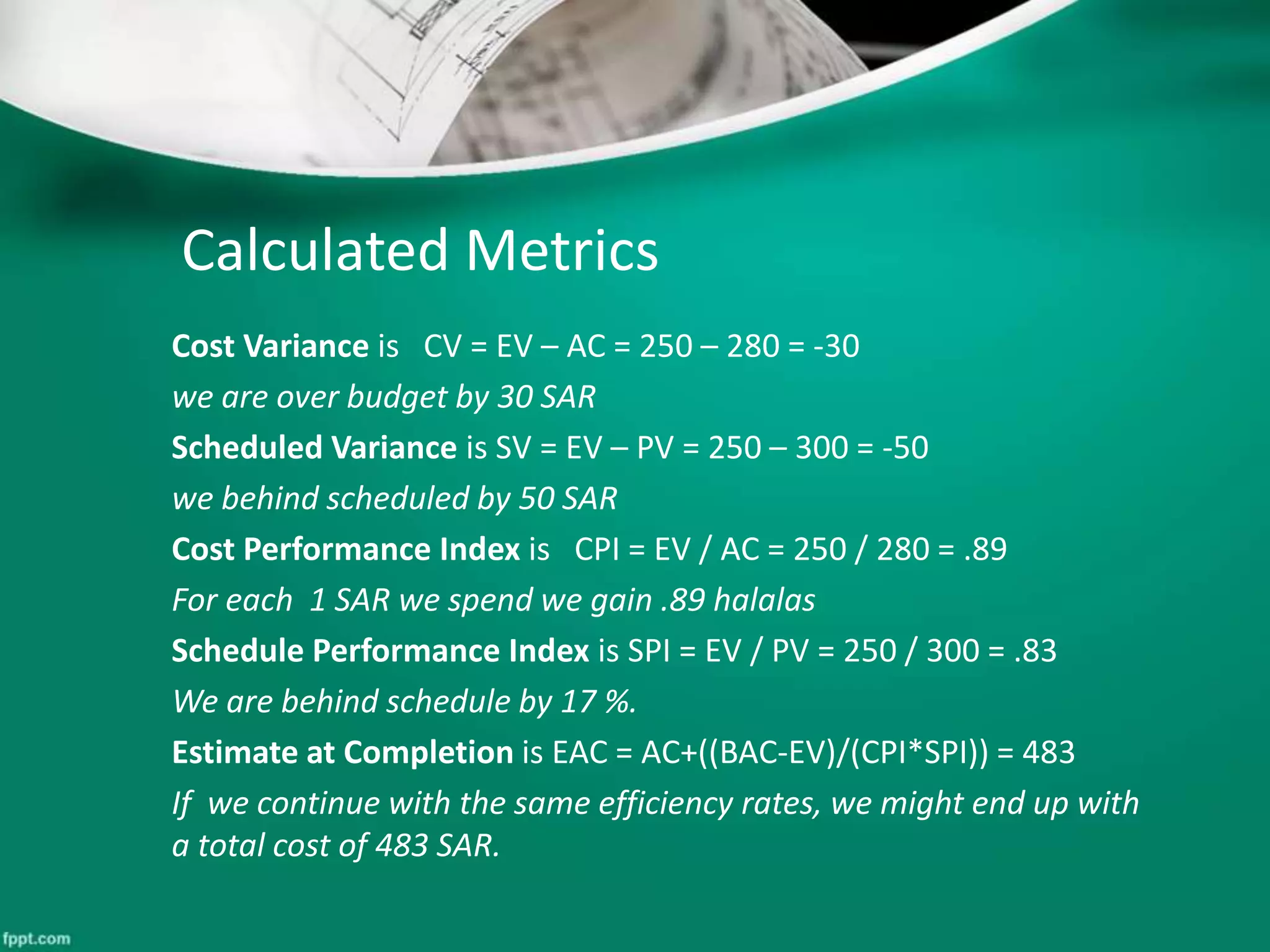 Calculated Metrics 
Cost Variance is CV = EV – AC = 250 – 280 = -30 
we are over budget by 30 SAR 
Scheduled Variance is SV = EV – PV = 250 – 300 = -50 
we behind scheduled by 50 SAR 
Cost Performance Index is CPI = EV / AC = 250 / 280 = .89 
For each 1 SAR we spend we gain .89 halalas 
Schedule Performance Index is SPI = EV / PV = 250 / 300 = .83 
We are behind schedule by 17 %. 
Estimate at Completion is EAC = AC+((BAC-EV)/(CPI*SPI)) = 483 
If we continue with the same efficiency rates, we might end up with 
a total cost of 483 SAR. 
 