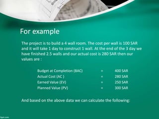 For example 
The project is to build a 4 wall room. The cost per wall is 100 SAR 
and it will take 1 day to construct 1 wall. At the end of the 3 day we 
have finished 2.5 walls and our actual cost is 280 SAR then our 
values are : 
Budget at Completion (BAC) = 400 SAR 
Actual Cost (AC ) = 280 SAR 
Earned Value (EV) = 250 SAR 
Planned Value (PV) = 300 SAR 
And based on the above data we can calculate the following: 
 