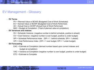 IBM Global Services (ITS)
© 2004 IBM Corporation
24 Earned Value analysis 10/30/15
EV Management - Glossary
– EV Terms
PV = Planned Value or BCWS (Budgeted Cost of Work Scheduled)
EV = Earned Value or BCWP (Budgeted Cost of Work Performed)
AC = Actual Cost or ACWP (Actual Cost of Work Performed)
BAC = Budget at Completion (Total of planned value at completion)
– EV Variances and indexes
SV = Schedule Variance (negative number is behind schedule, positive is ahead)
CV = Cost Variance (negative number is over budget, positive is under budget)
SPI = Schedule Performance Index (SPI < 1 behind schedule, SPI > 1 ahead)
CPI = Cost Performance Index (CPI < 1 over budget, CPI > 1 under budget)
– EV Forecasting
EAC = Estimate at Completion (derived number based upon current indexes and
budget at completion)
VAC = Variance at Completion (negative number is over budget, positive is under budget)
ETC = Estimate to Complete
 