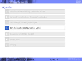 IBM Global Services (ITS)
© 2004 IBM Corporation
25 Earned Value analysis 10/30/15
Agenda
1
2
3
4
Earned Value Einführung, Definition, Nutzen
Vergleich verschiedener “Forecast”-Methoden
Terminologie und Fragestellungen
Berechnungsbeispiel zu Earned Value
5 Beispielbericht SOKO Juli 205
Hints & Tips
Anhang
6
7
 