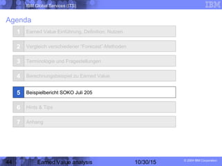 IBM Global Services (ITS)
© 2004 IBM Corporation
44 Earned Value analysis 10/30/15
Agenda
1
2
3
4
Earned Value Einführung, Definition, Nutzen
Vergleich verschiedener “Forecast”-Methoden
Terminologie und Fragestellungen
Berechnungsbeispiel zu Earned Value
5 Beispielbericht SOKO Juli 205
Hints & Tips
Anhang
6
7
 